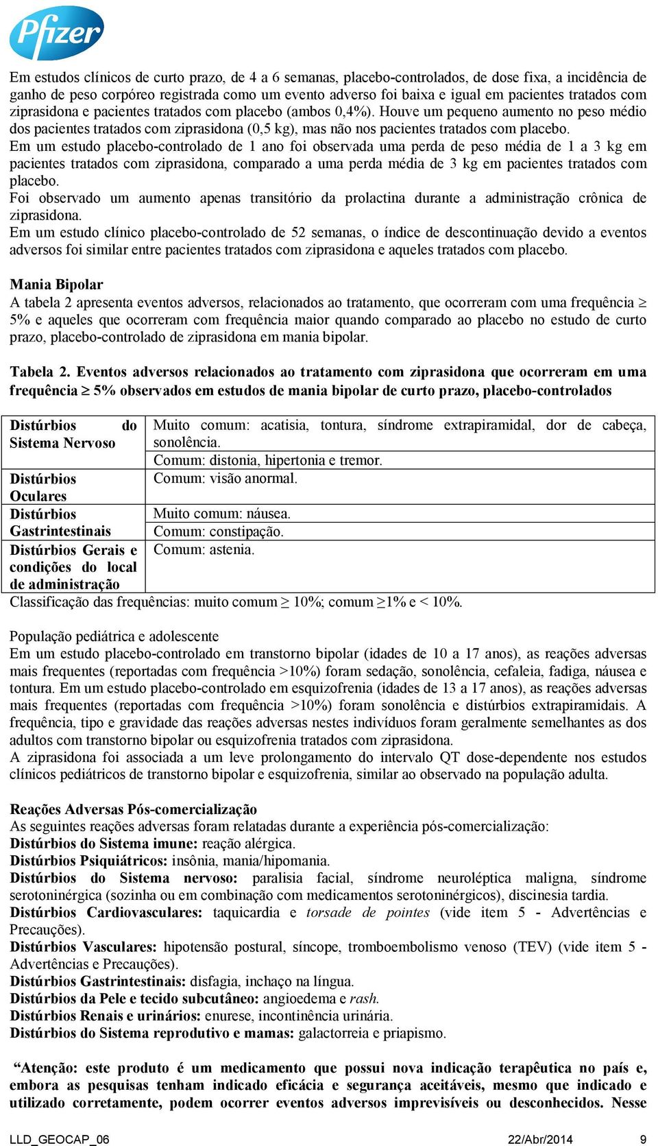 Houve um pequeno aumento no peso médio dos pacientes tratados com ziprasidona (0,5 kg), mas não nos pacientes tratados com placebo.