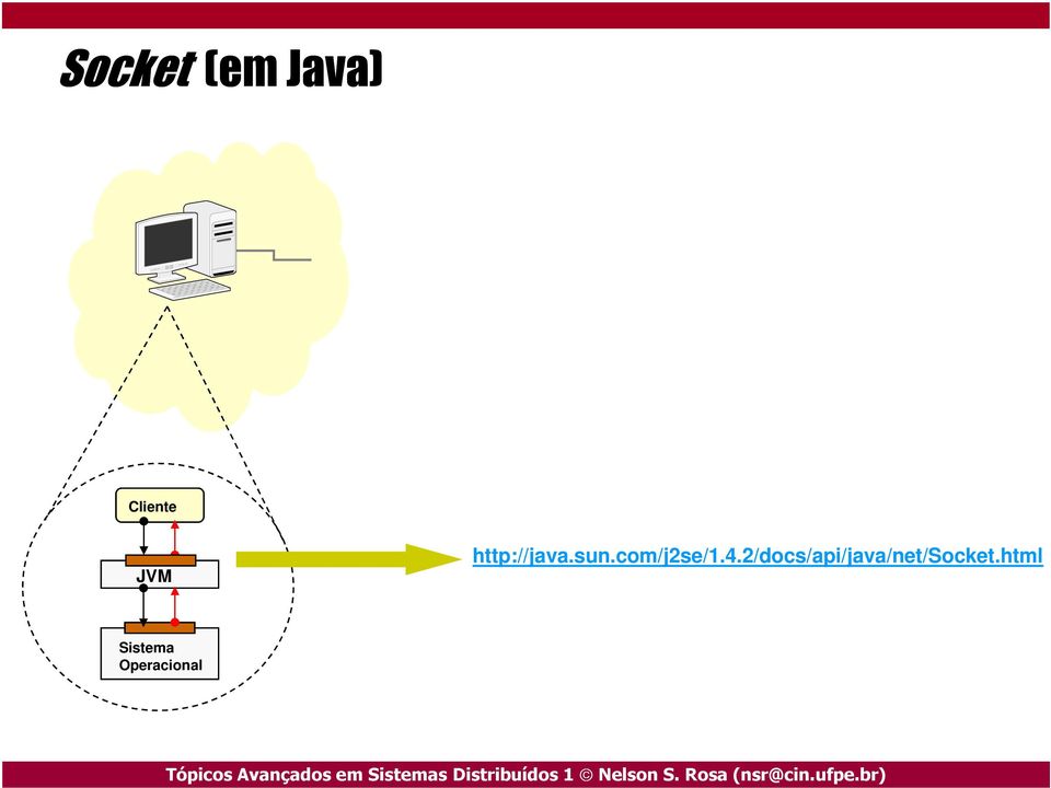 http://java.sun.