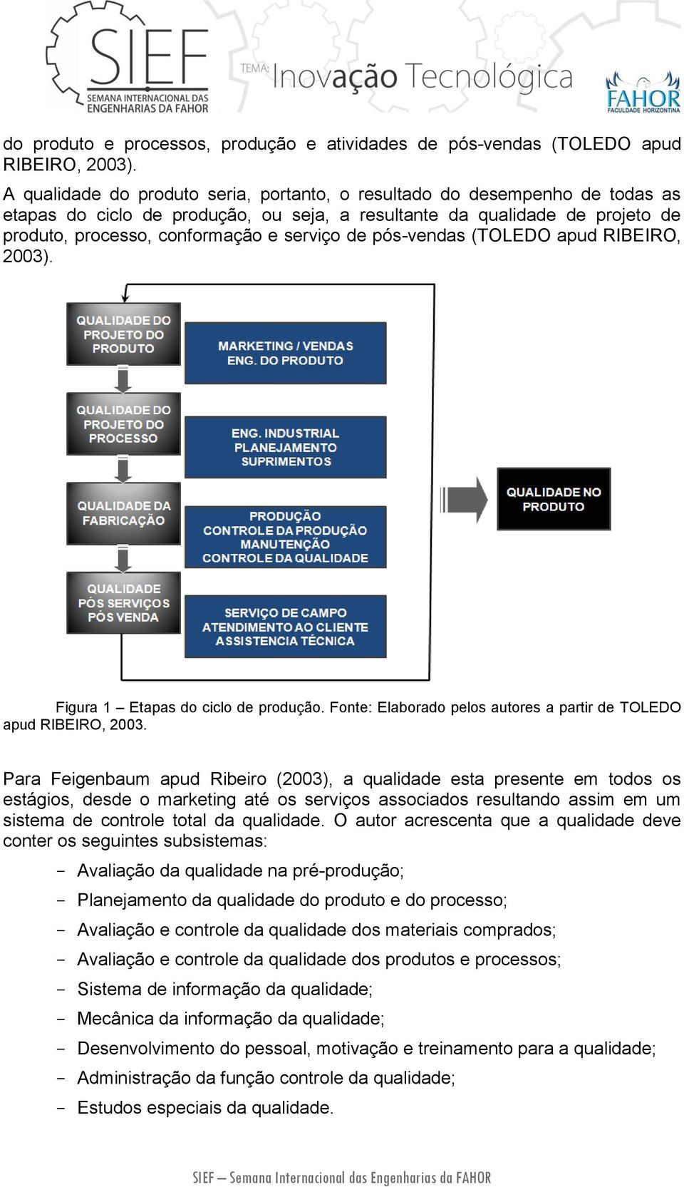 pós-vendas (TOLEDO apud RIBEIRO, 2003). Figura 1 Etapas do ciclo de produção. Fonte: Elaborado pelos autores a partir de TOLEDO apud RIBEIRO, 2003.