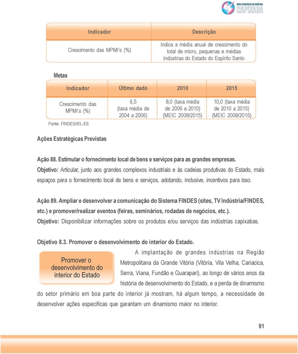 Estimular o fornecimento local de bens e serviços para as grandes empresas.