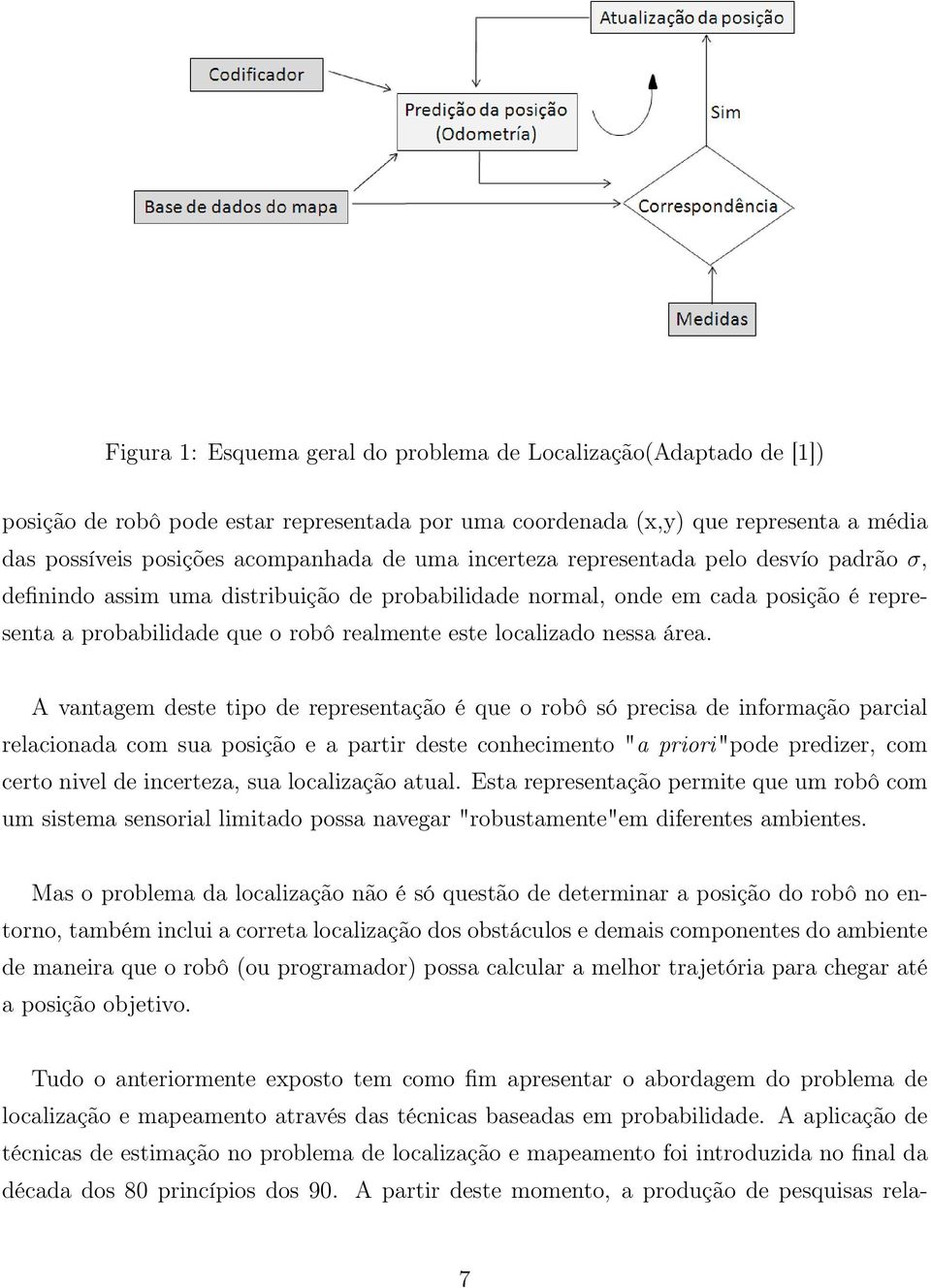 área. A vantagem deste tipo de representação é que o robô só precisa de informação parcial relacionada com sua posição e a partir deste conhecimento "a priori"pode predizer, com certo nivel de