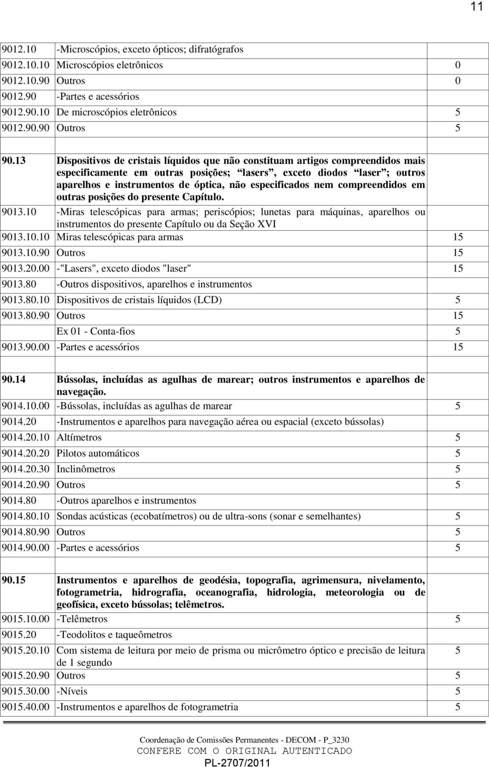 especificados nem compreendidos em outras posições do presente Capítulo. 9013.