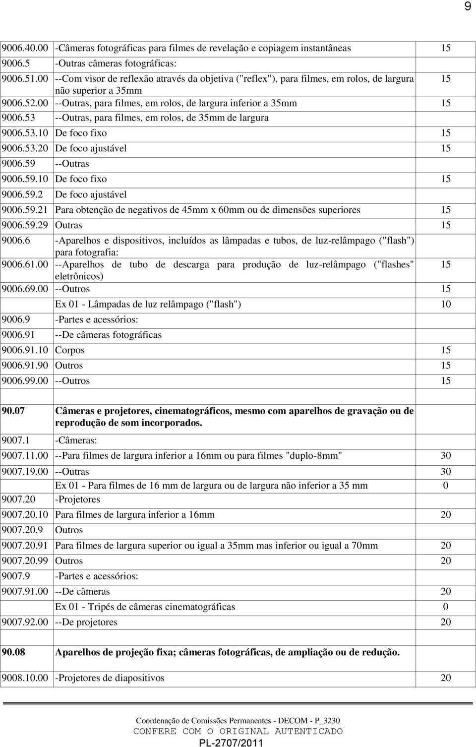 53 --Outras, para filmes, em rolos, de 35mm de largura 9006.53.10 De foco fixo 15 9006.53.20 De foco ajustável 15 9006.59 