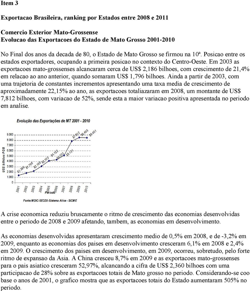 Em 2003 as exportacoes mato-grossenses alcancaram cerca de US$ 2,186 bilhoes, com crescimento de 21,4% em relacao ao ano anterior, quando somaram US$ 1,796 bilhoes.