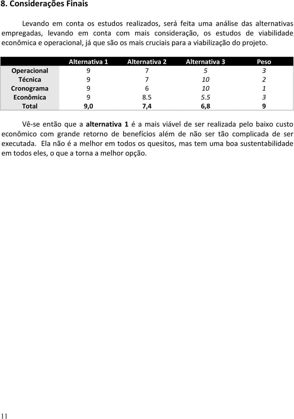 Alternativa 1 Alternativa 2 Alternativa 3 Peso Operacional 9 7 5 3 Técnica 9 7 10 2 Cronograma 9 6 10 1 Econômica 9 8.5 5.