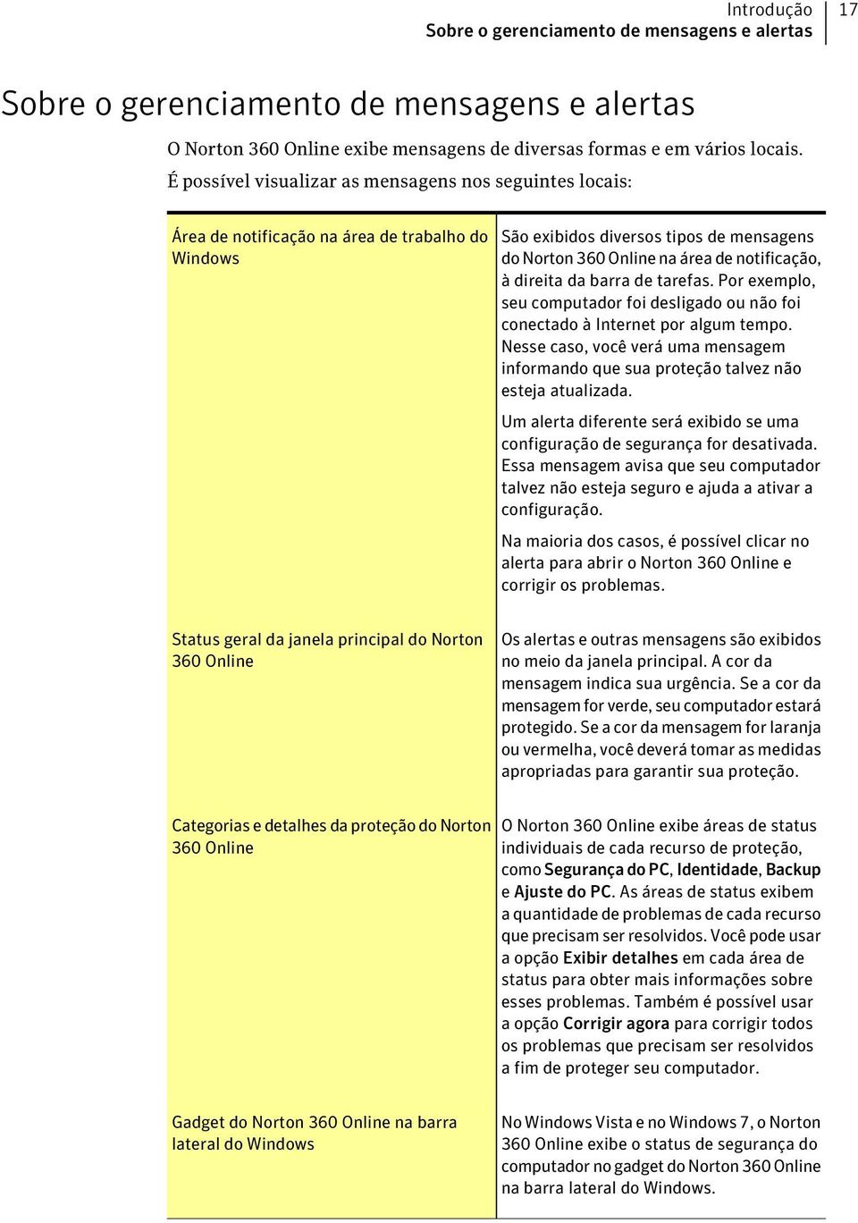 direita da barra de tarefas. Por exemplo, seu computador foi desligado ou não foi conectado à Internet por algum tempo.