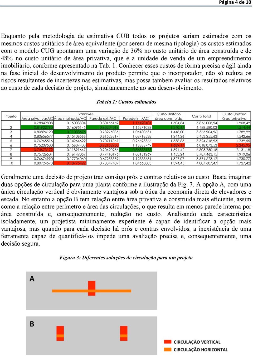 apresentado na Tab. 1.