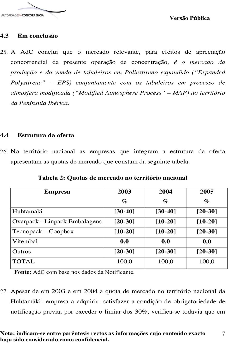 Expanded Polystirene EPS) conjuntamente com os tabuleiros em processo de atmosfera modificada ( Modified Atmosphere Process MAP) no território da Península Ibérica. 4.4 Estrutura da oferta 26.