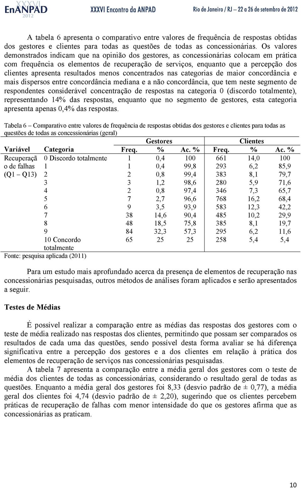 apresenta resultados menos concentrados nas categorias de maior concordância e mais dispersos entre concordância mediana e a não concordância, que tem neste segmento de respondentes considerável