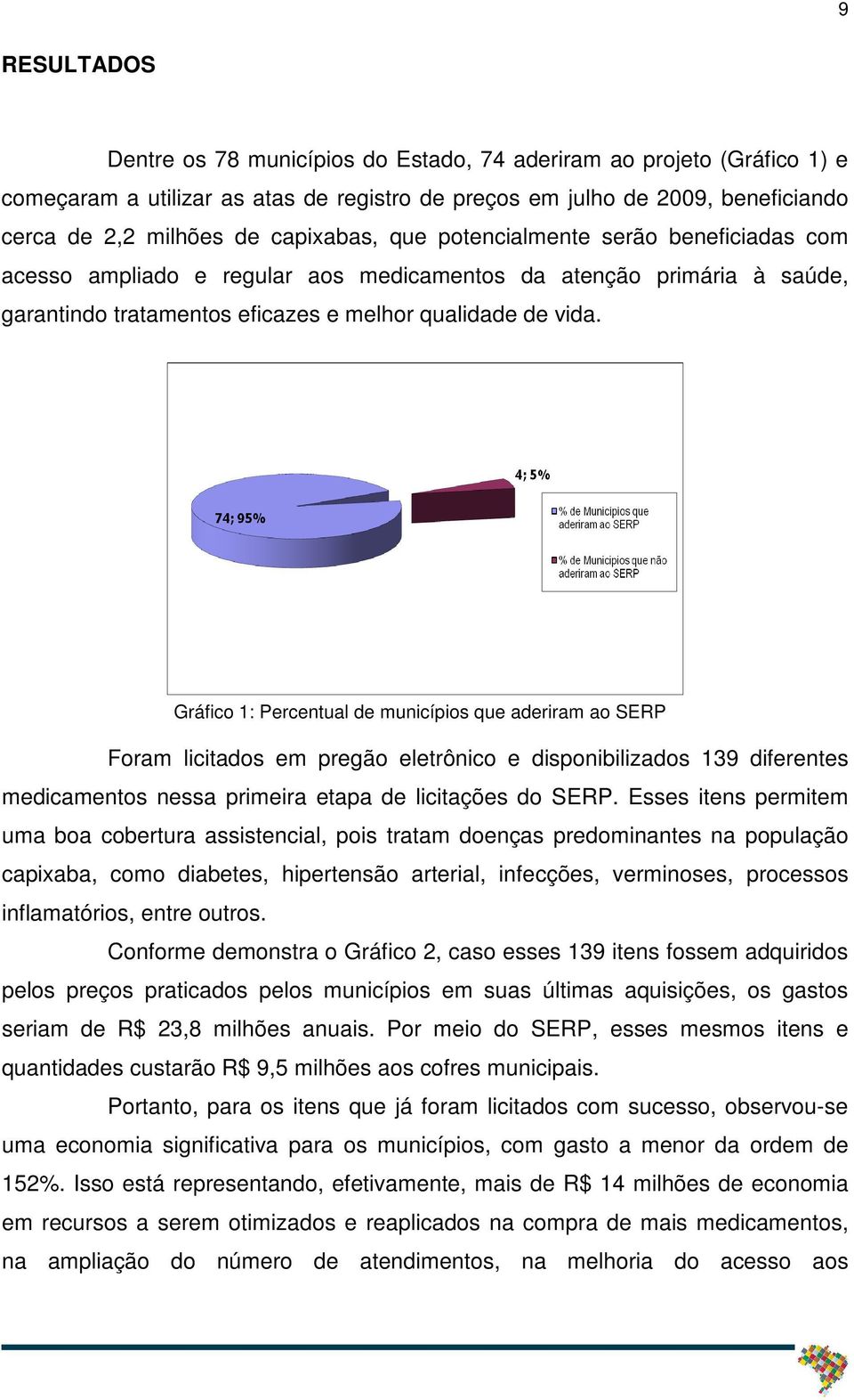 Gráfico 1: Percentual de municípios que aderiram ao SERP Foram licitados em pregão eletrônico e disponibilizados 139 diferentes medicamentos nessa primeira etapa de licitações do SERP.