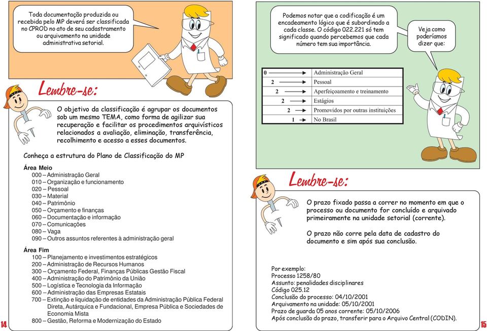 Veja como poderíamos dizer que: O objetivo da classificação é agrupar os documentos sob um mesmo TEMA, como forma de agilizar sua recuperação e facilitar os procedimentos arquivísticos relacionados a