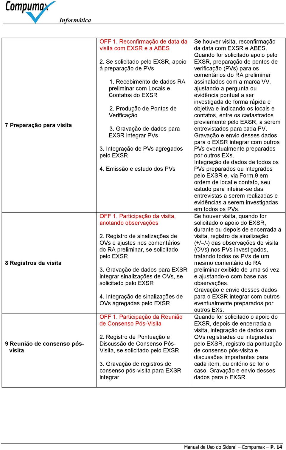 Emissão e estudo dos PVs OFF 1. Participação da visita, anotando observações 2. Registro de sinalizações de OVs e ajustes nos comentários do RA preliminar, se solicitado pelo EXSR 3.