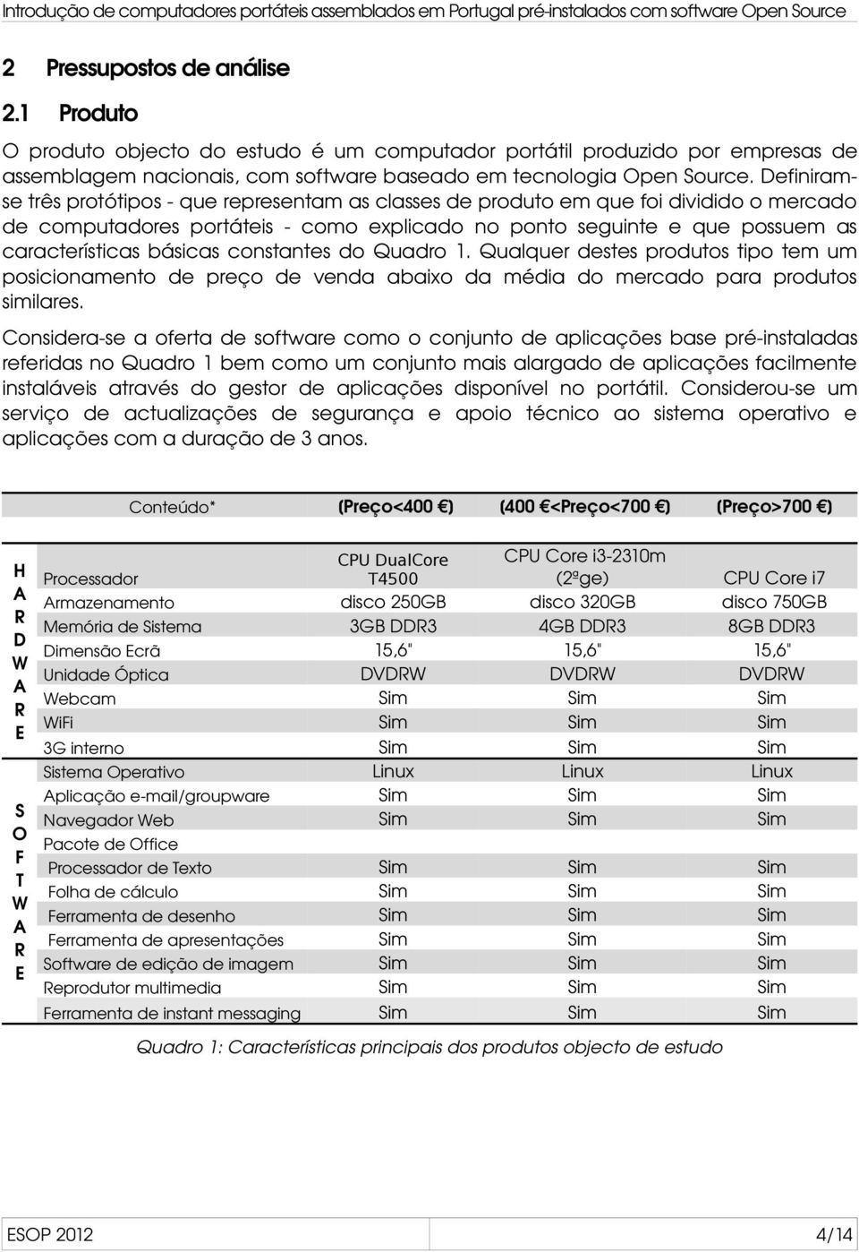 constantes do Quadro 1. Qualquer destes produtos tipo tem um posicionamento de preço de venda abaixo da média do mercado para produtos similares.