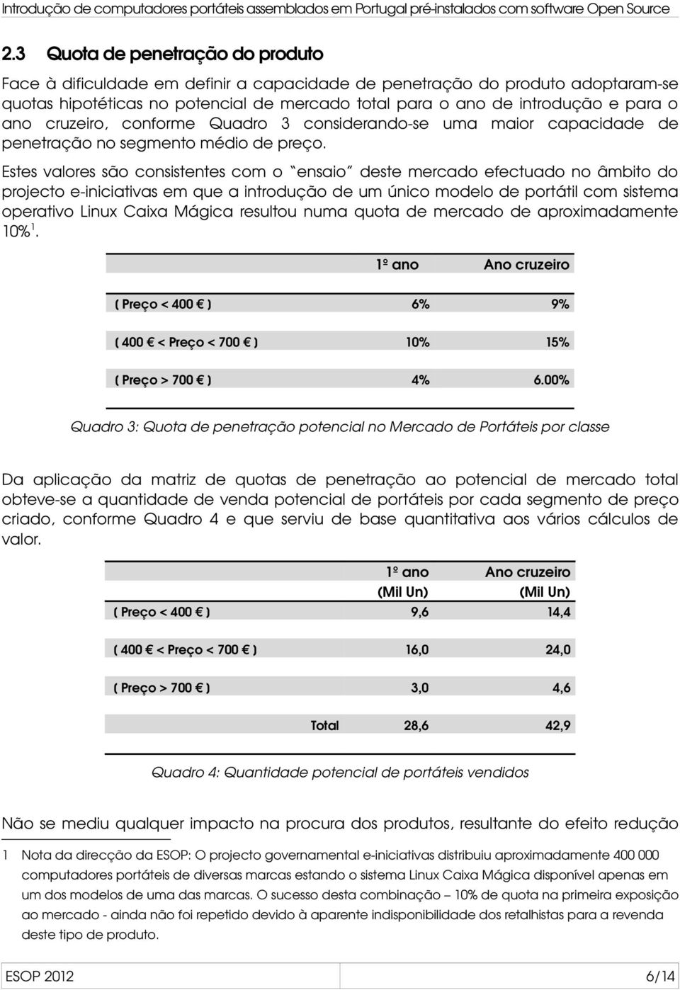 Estes valores são consistentes com o ensaio deste mercado efectuado no âmbito do projecto e iniciativas em que a introdução de um único modelo de portátil com sistema operativo Linux Caixa Mágica