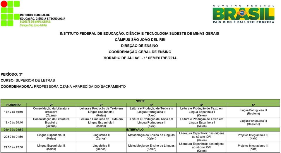 (Carlos) I (Alex) Metodologia do Ensino de Línguas Metodologia do Ensino de Línguas Literatura Espanhola: das