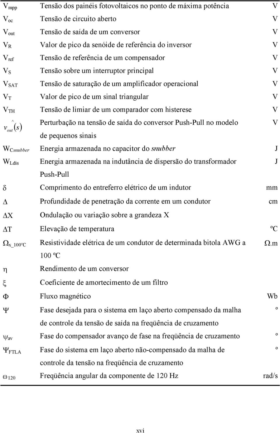 Tensão de limiar de um comparador com histerese V ^ vout () s Perturbação na tensão de saída do conversor Push-Pull no modelo de pequenos sinais W Csnubber Energia armazenada no capacitor do snubber