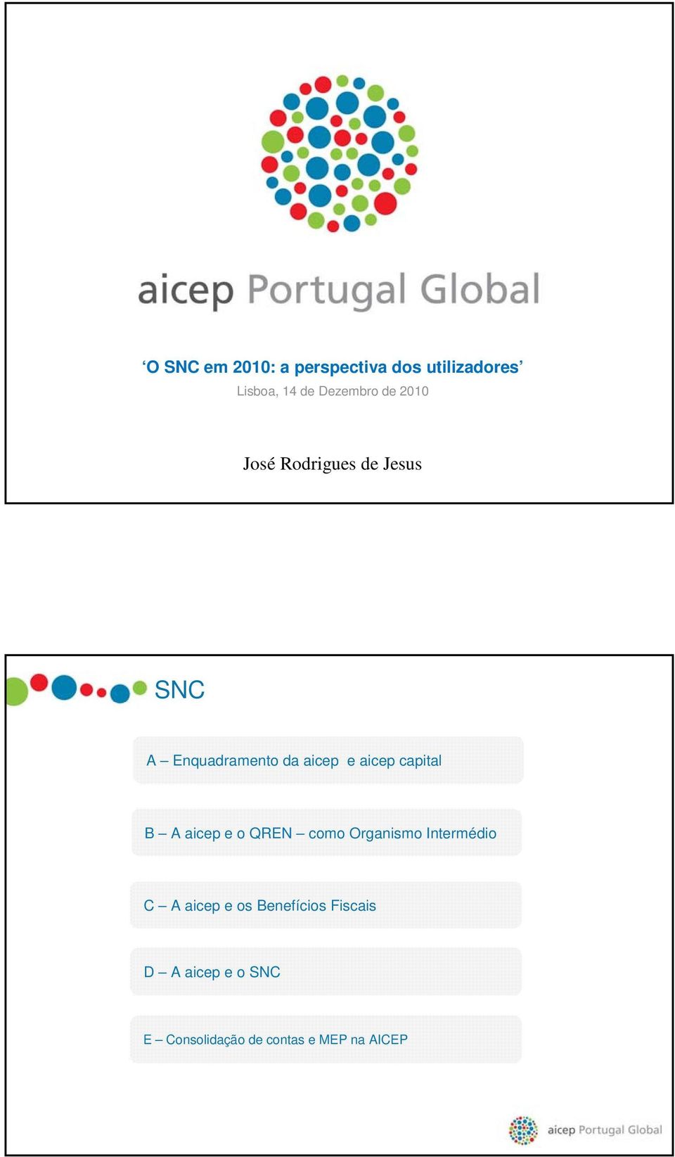 capital B A aicep e o QREN como Organismo Intermédio C A aicep e os