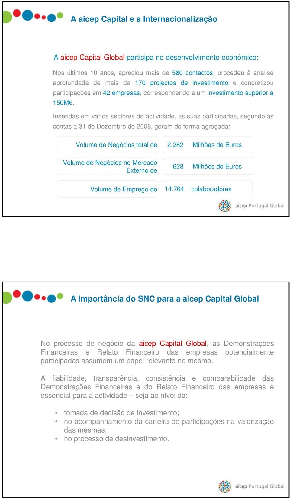 Inseridas em vários sectores de actividade, as suas participadas, segundo as contas a 31 de Dezembro de 2008, geram de forma agregada: Volume de Negócios total de Volume de Negócios no Mercado