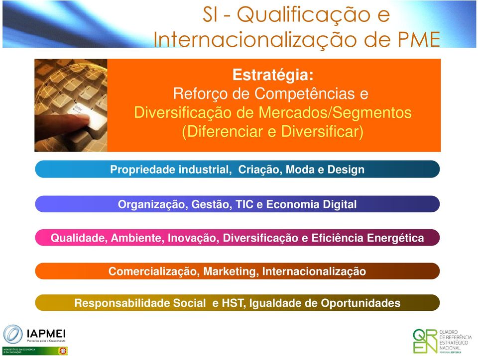 Organização, Gestão, TIC e Economia Digital Qualidade, Ambiente, Inovação, Diversificação e Eficiência