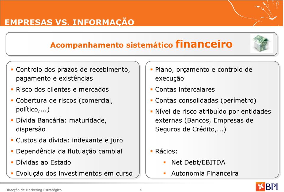 Cobertura de riscos (comercial, político,.