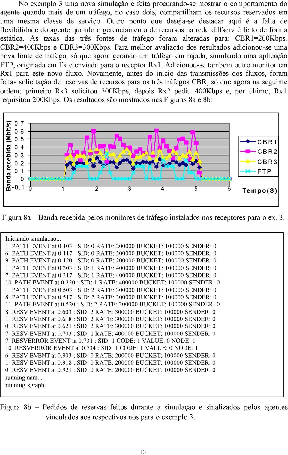 As taxas das três fontes de tráfego foram alteradas para: CBR1=200Kbps, CBR2=400Kbps e CBR3=300Kbps.