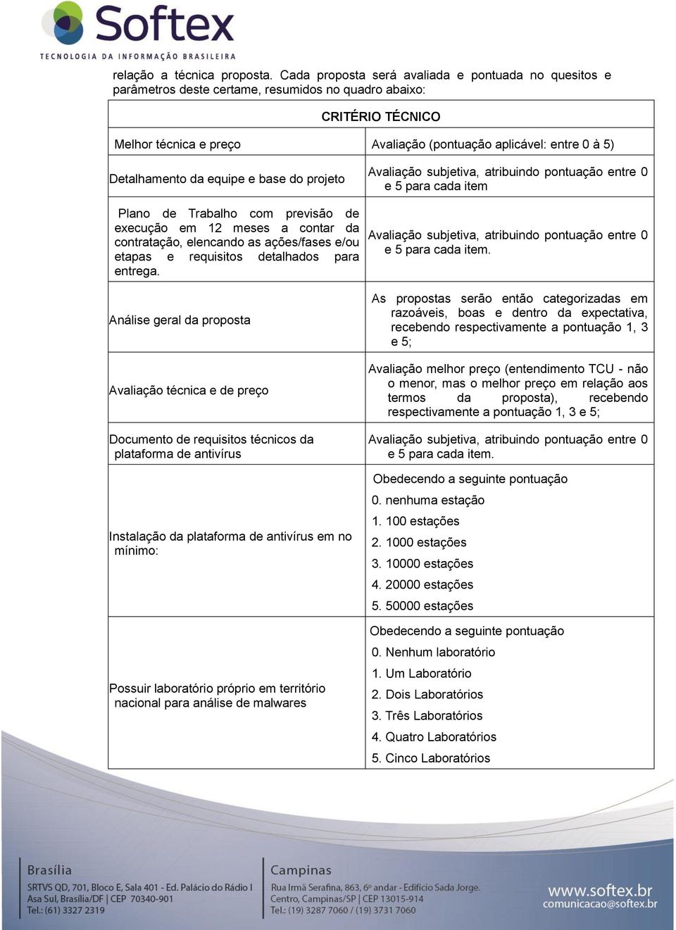 Detalhamento da equipe e base do projeto 2. Plano de Trabalho com previsão de execução em 12 meses a contar da contratação, elencando as ações/fases e/ou etapas e requisitos detalhados para entrega.