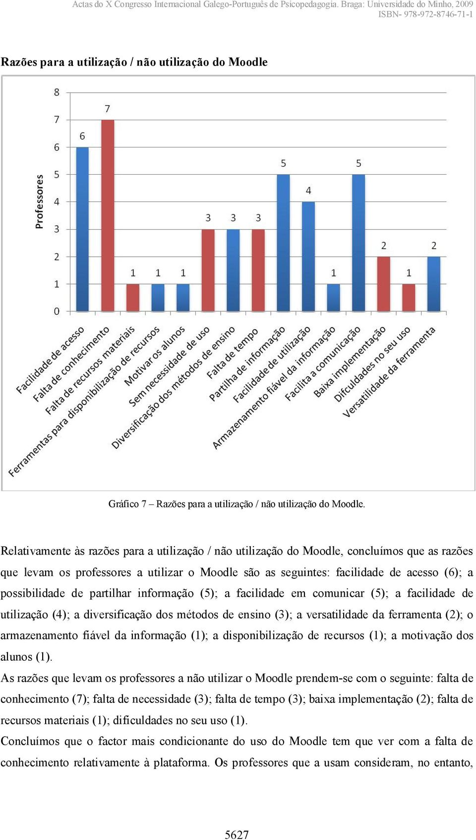 de partilhar informação (5); a facilidade em comunicar (5); a facilidade de utilização (4); a diversificação dos métodos de ensino (3); a versatilidade da ferramenta (2); o armazenamento fiável da