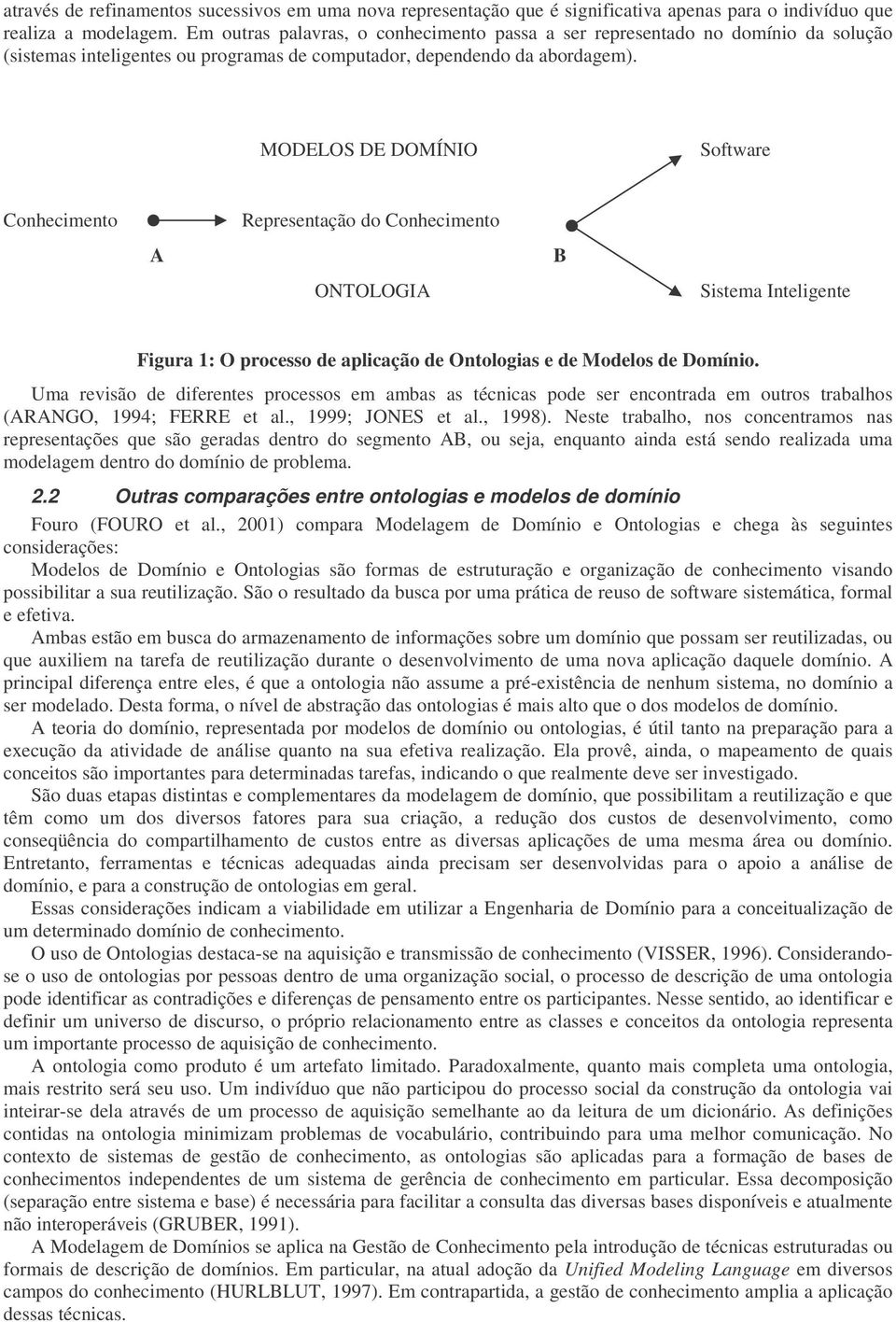 MODELOS DE DOMÍNIO Software Conhecimento A Representação do Conhecimento ONTOLOGIA B Sistema Inteligente Figura 1: O processo de aplicação de Ontologias e de Modelos de Domínio.