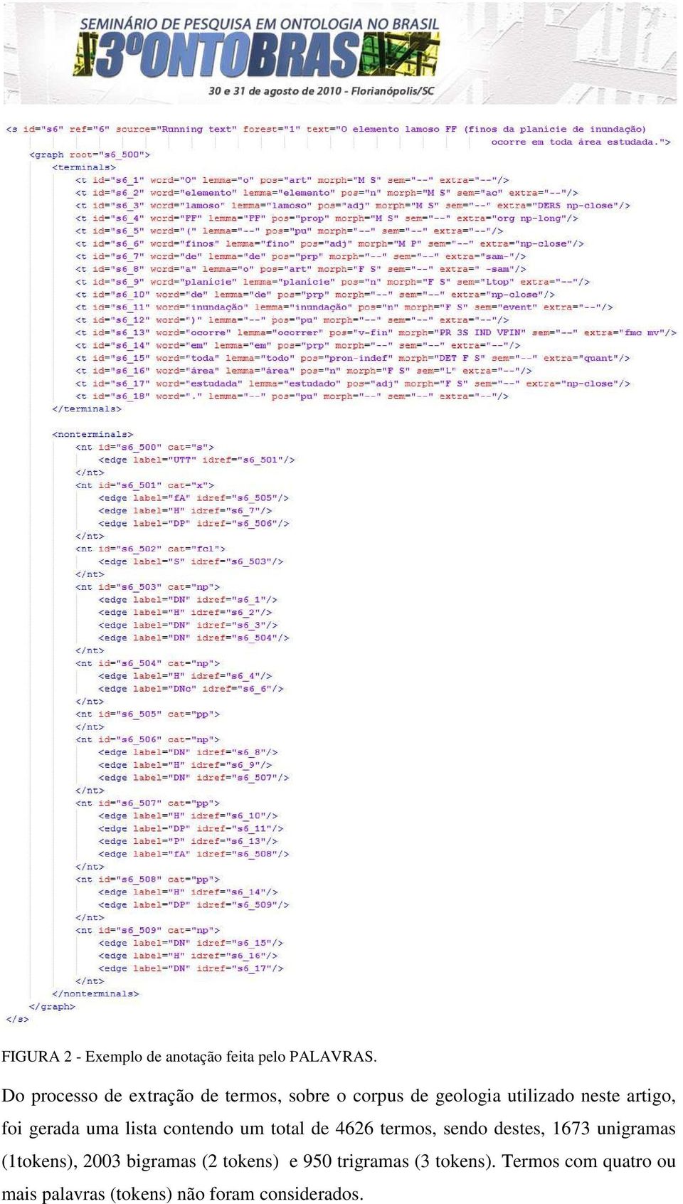 foi gerada uma lista contendo um total de 4626 termos, sendo destes, 1673 unigramas