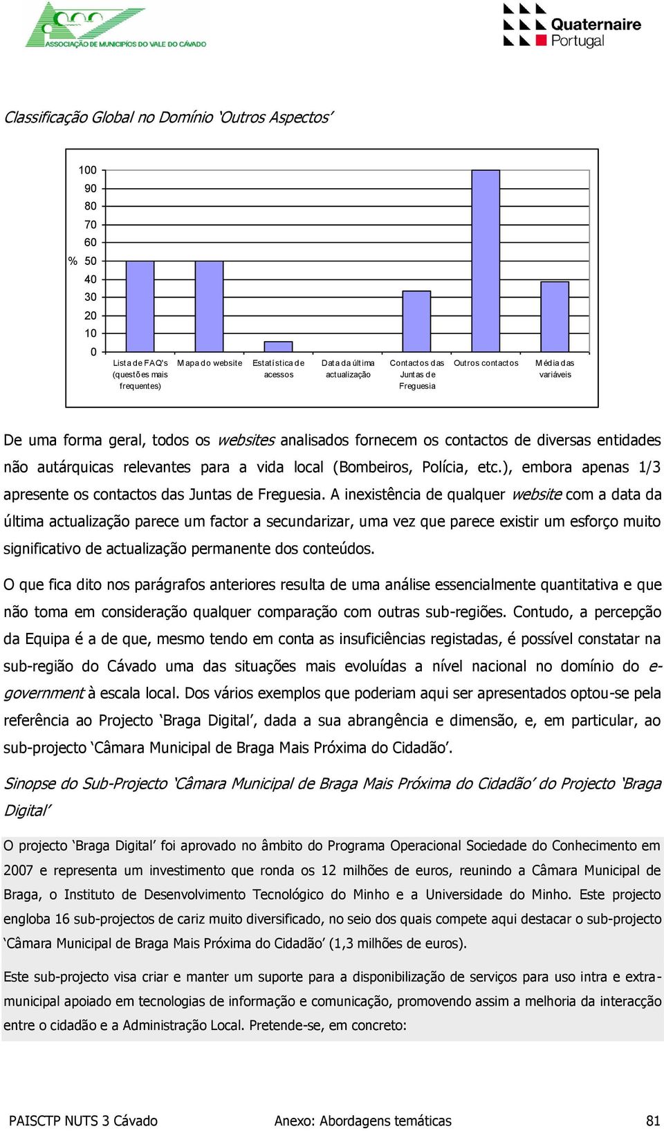 Polícia, etc.), embora apenas 1/3 apresente os contactos das Juntas de Freguesia.