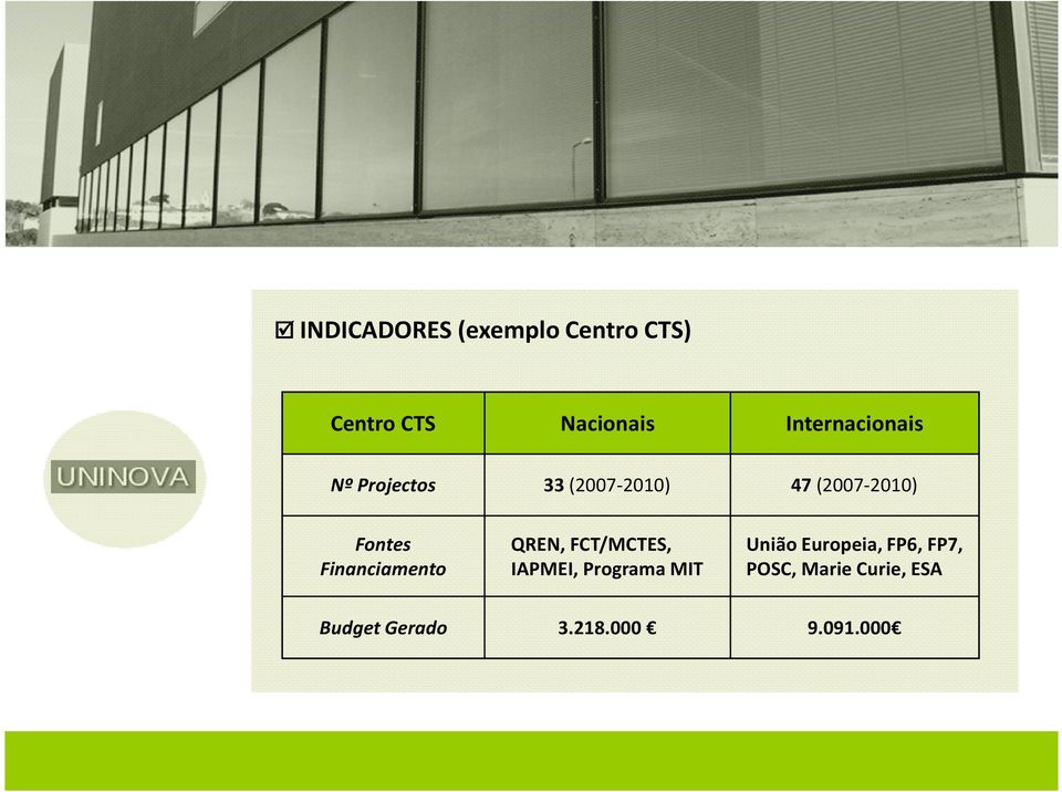 Fontes Financiamento QREN, FCT/MCTES, IAPMEI, Programa MIT