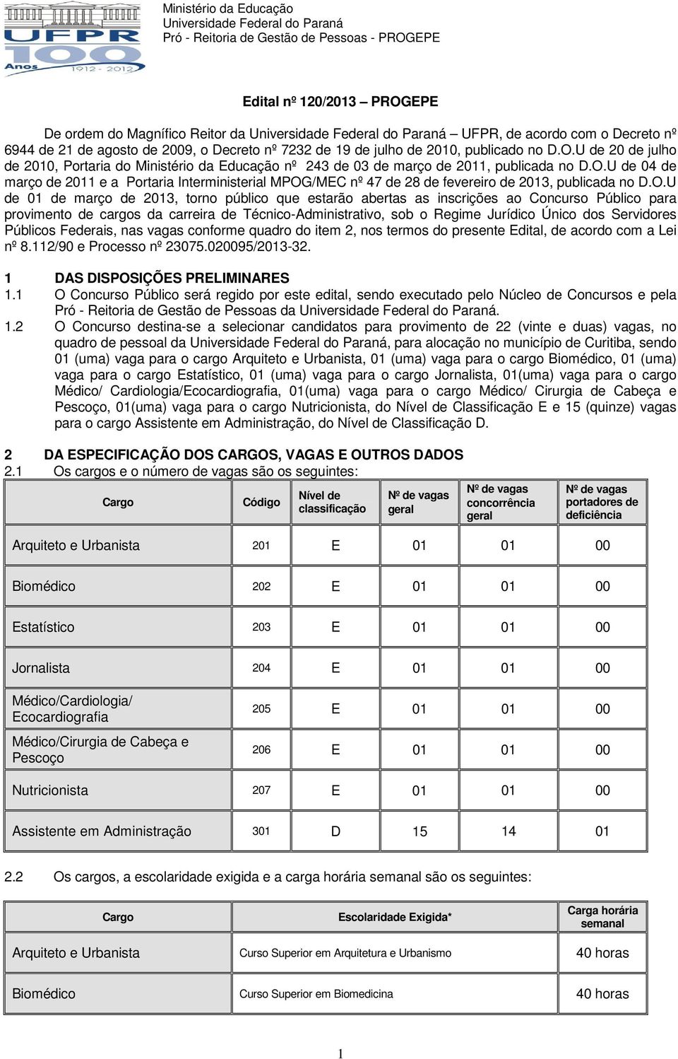 Concurso Público para provimento de cargos da carreira de Técnico-Administrativo, sob o Regime Jurídico Único dos Servidores Públicos Federais, nas vagas conforme quadro do item 2, nos termos do