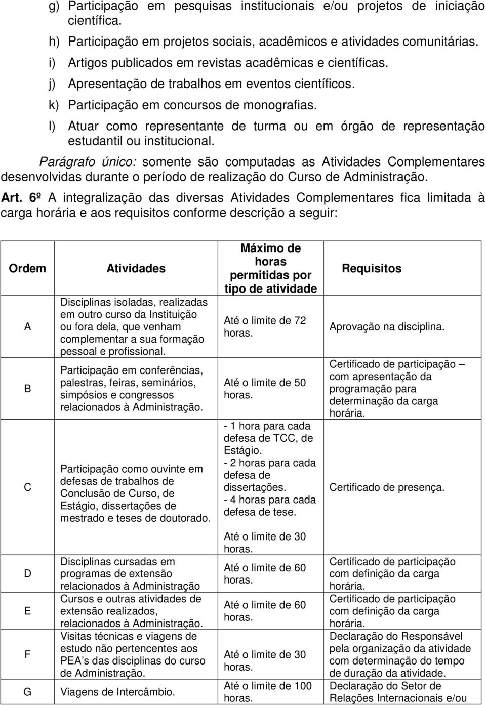 l) Atuar como representante de turma ou em órgão de representação estudantil ou institucional.