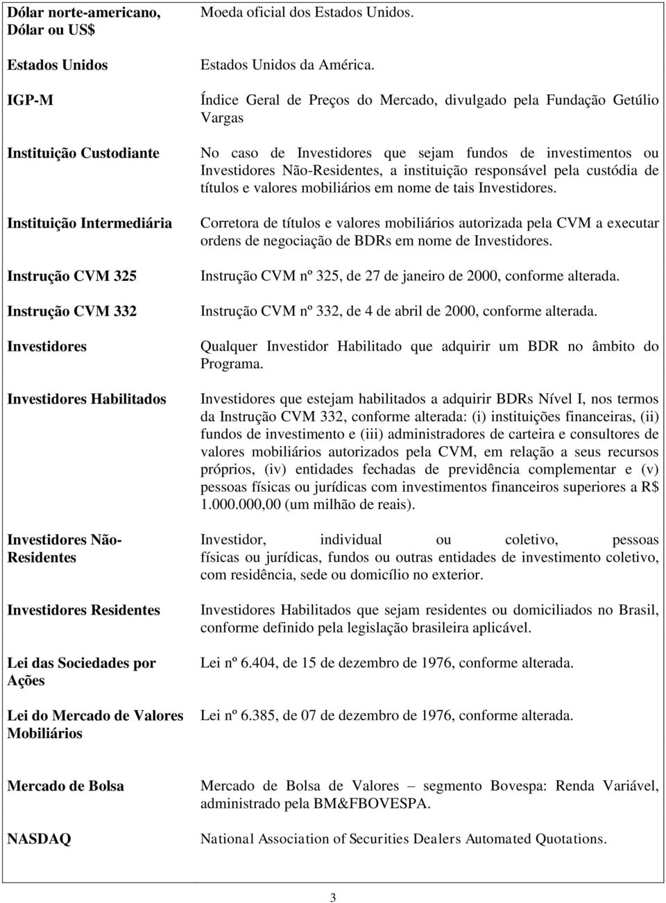 Índice Geral de Preços do Mercado, divulgado pela Fundação Getúlio Vargas No caso de Investidores que sejam fundos de investimentos ou Investidores Não-Residentes, a instituição responsável pela