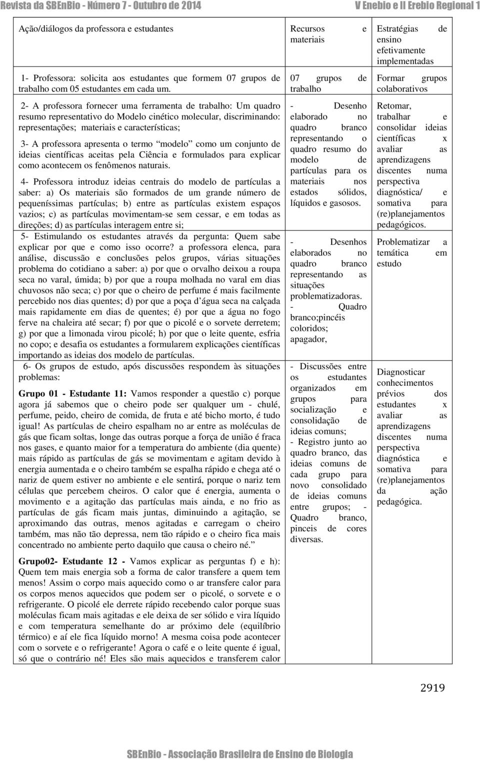 apresenta o termo modelo como um conjunto de ideias científicas aceitas pela Ciência e formulados para explicar como acontecem os fenômenos naturais.