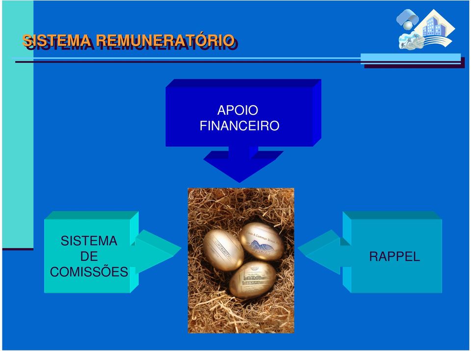 APOIO FINANCEIRO