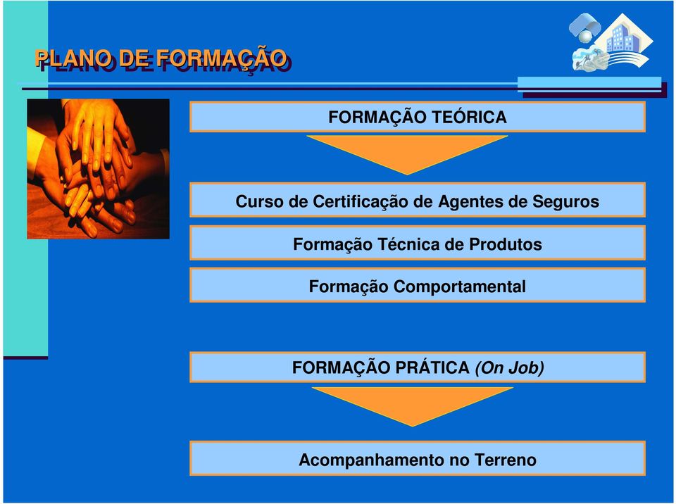 Técnica de Produtos Formação Comportamental