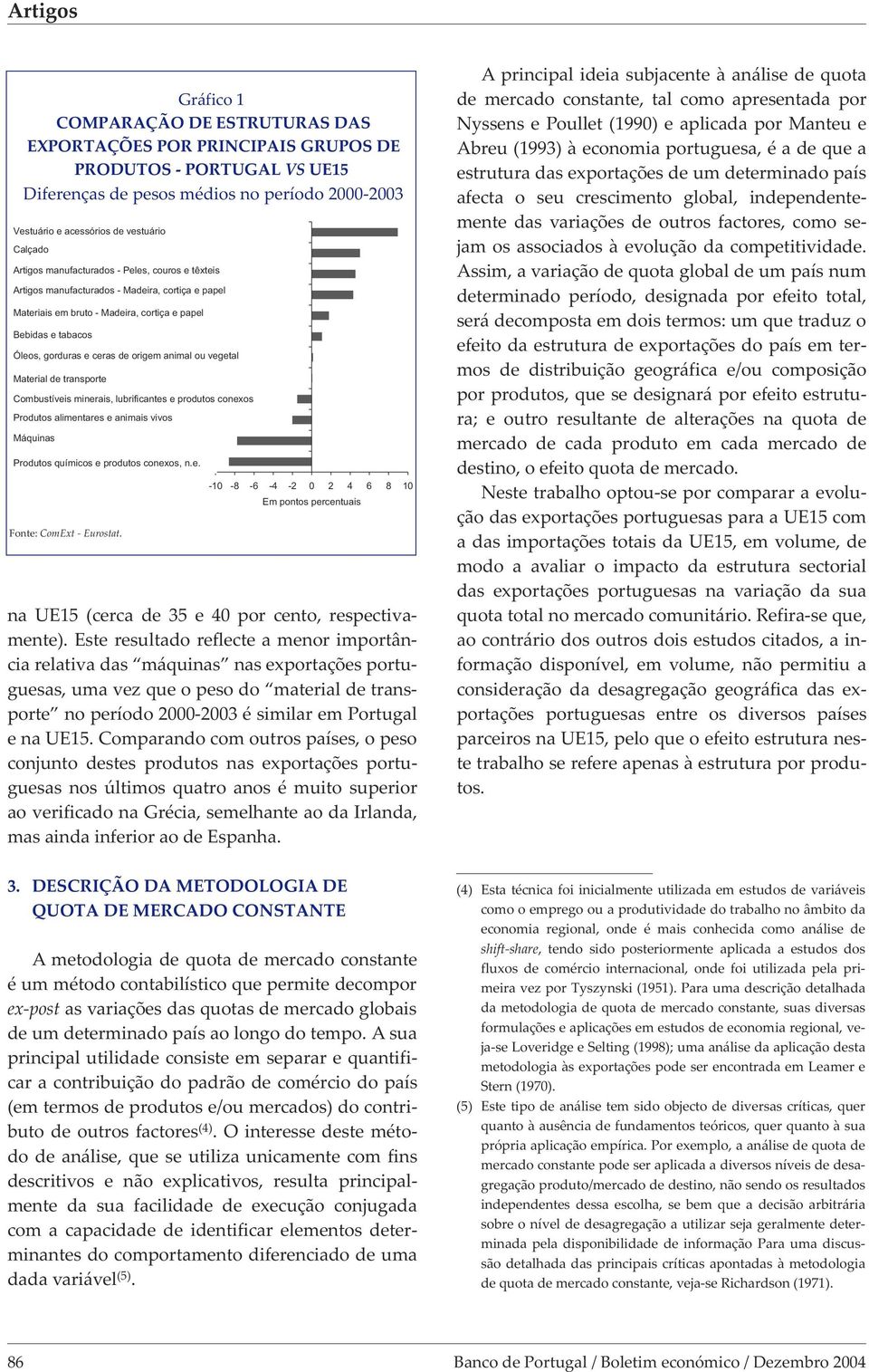 Óleos, gorduras e ceras de origem animal ou vegetal Material de transporte Material de transporte Combustíveis minerais, lubrificantes e produtos conexos Produtos Produtos alimentares alimentarese