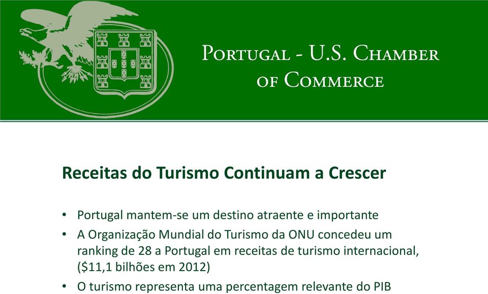 um ranking de 28 a Portugal em receitas de turismo internacional,