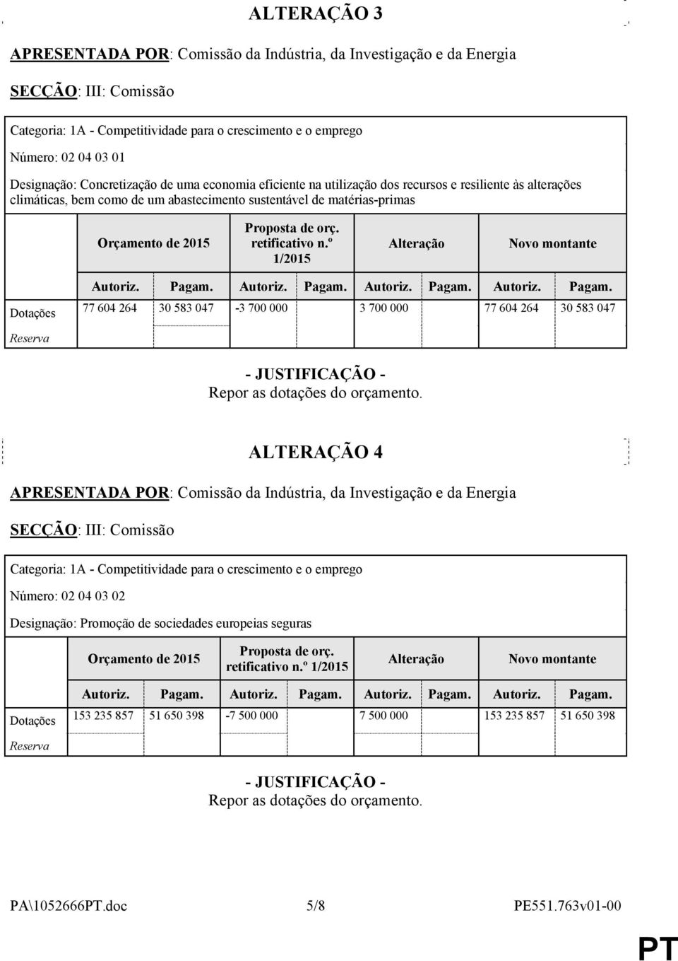 583 047-3 700 000 3 700 000 77 604 264 30 583 047 ALTERAÇÃO 4 Número: 02 04 03 02 Designação: Promoção de sociedades