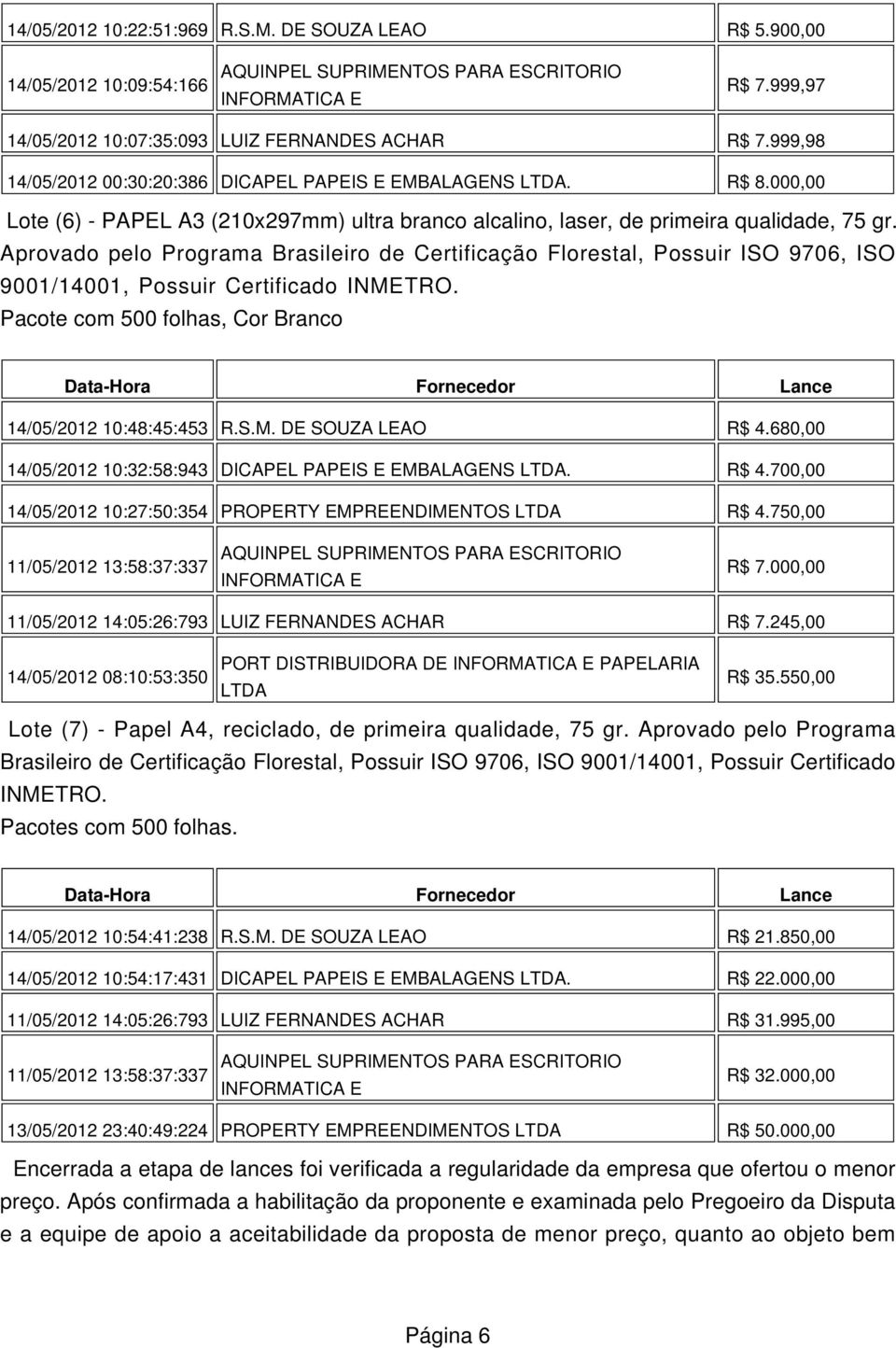 Aprovado pelo Programa Brasileiro de Certificação Florestal, Possuir ISO 9706, ISO Pacote com 500 folhas, Cor Branco 14/05/2012 10:48:45:453 R.S.M. DE SOUZA LEAO R$ 4.