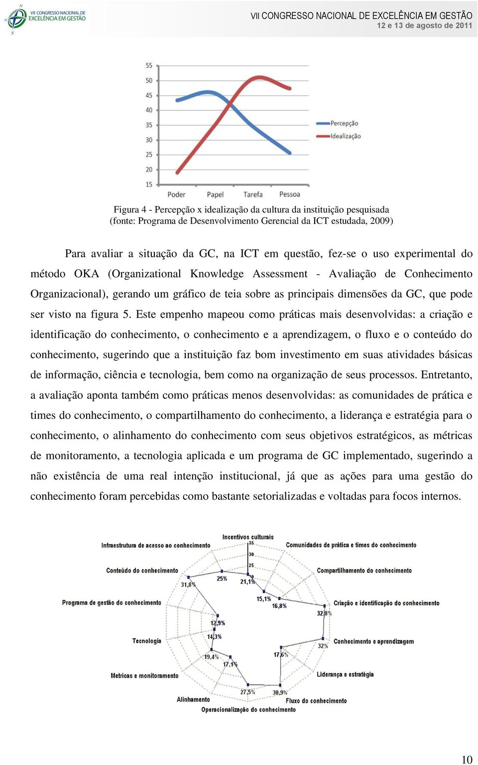 figura 5.