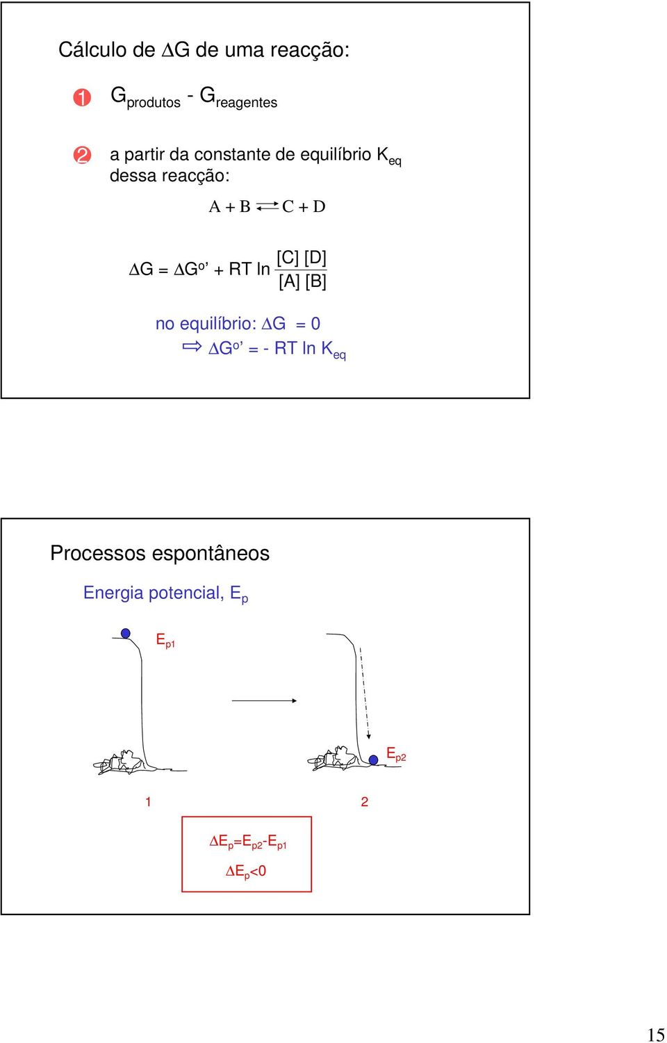ln [C] [D] [A] [B] no equilíbrio: G = 0 G o = - RT ln K eq Processos