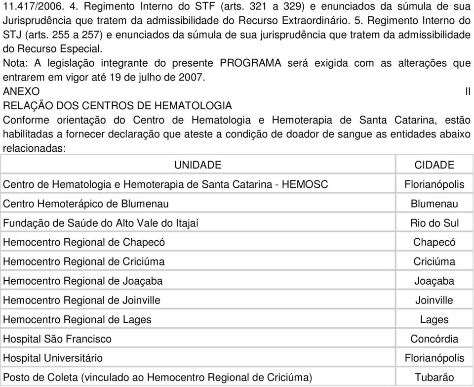 Nota: A legislação integrante do presente PROGRAMA será exigida com as alterações que entrarem em vigor até 19 de julho de 2007.