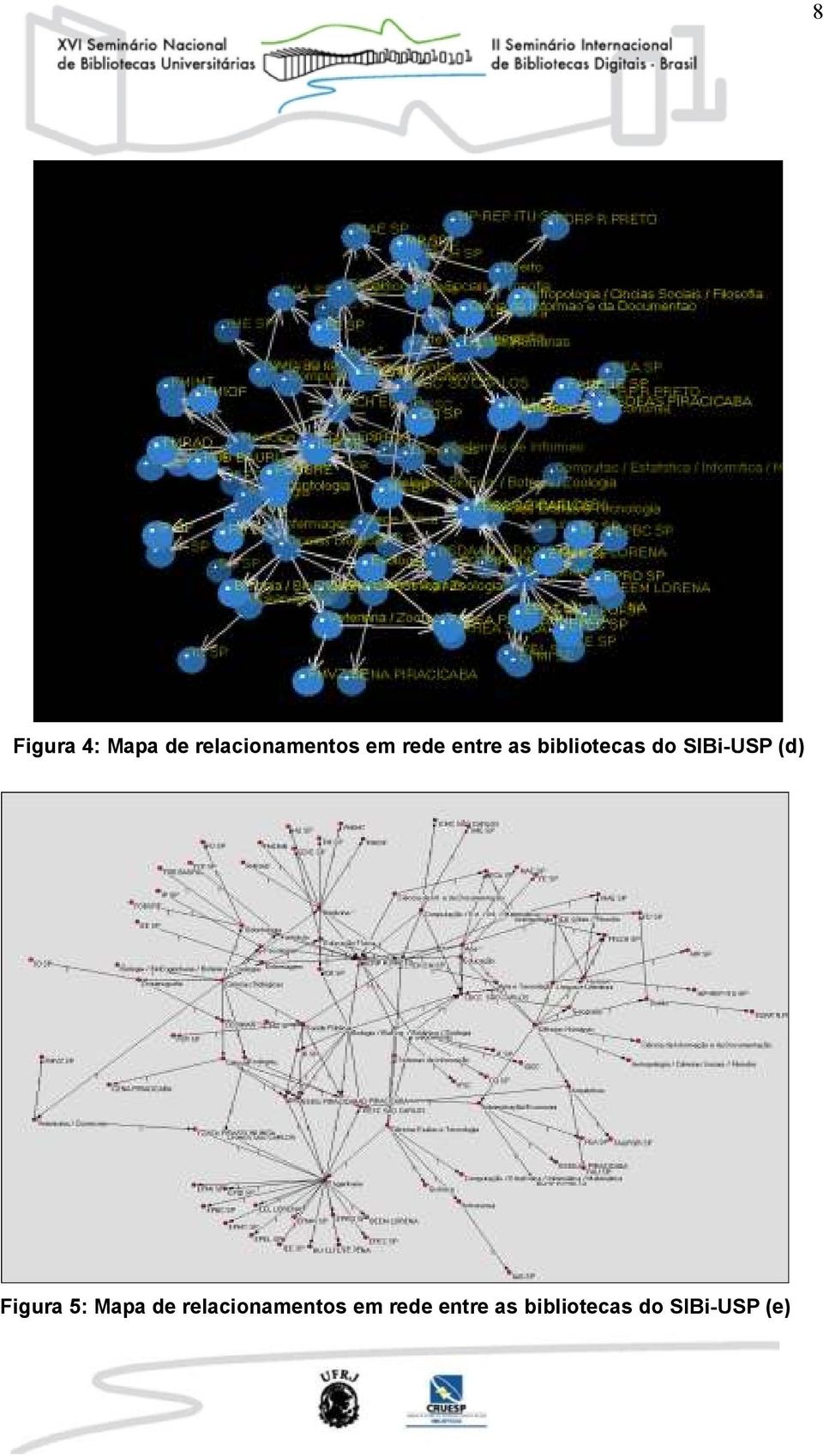 (d) Figura 5: Mapa de relacionamentos