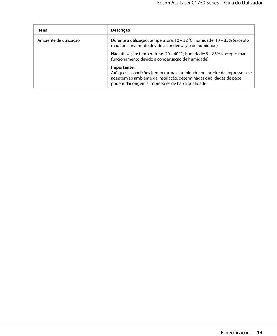 funcionamento devido a condensação de humidade) Importante: Até que as condições (temperatura e humidade) no interior da