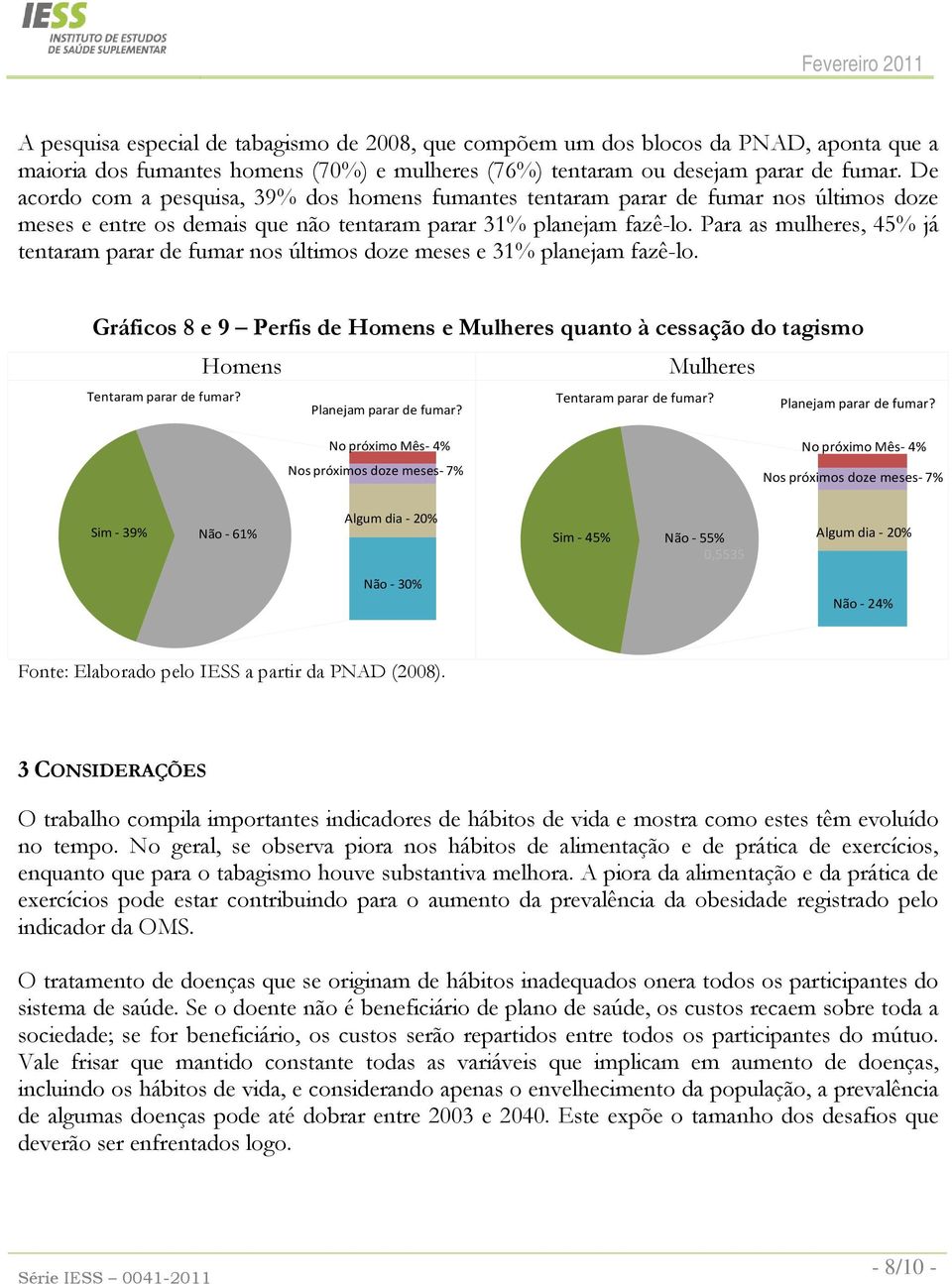 Para as mulheres, 45% já tentaram parar de fumar nos últimos doze meses e 31% planejam fazê-lo.