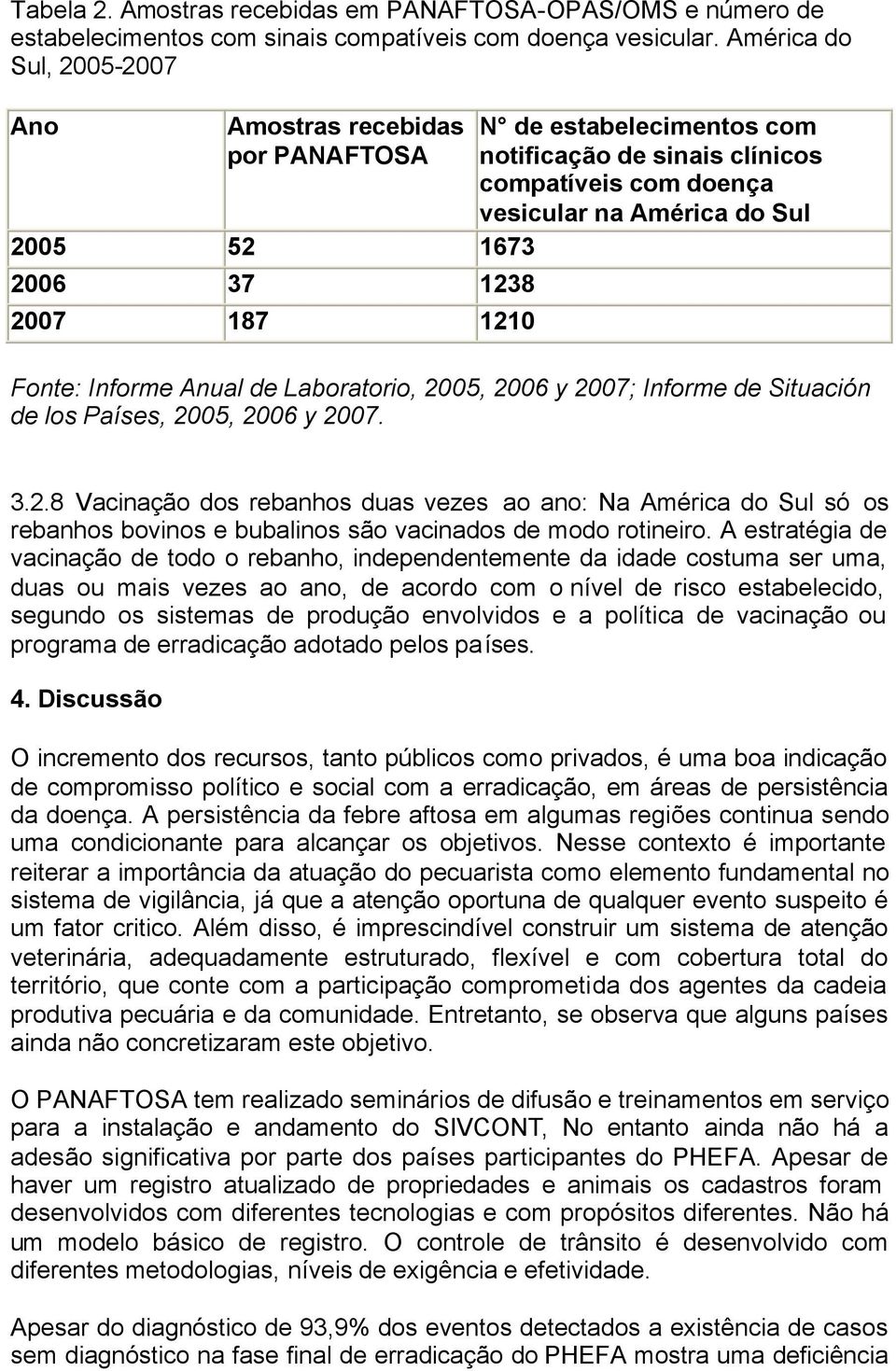 América do Sul Fonte: Informe Anual de Laboratorio, 2005, 2006 y 2007; Informe de Situación de los Países, 2005, 2006 y 2007. 3.2.8 Vacinação dos rebanhos duas vezes ao ano: Na América do Sul só os rebanhos bovinos e bubalinos são vacinados de modo rotineiro.