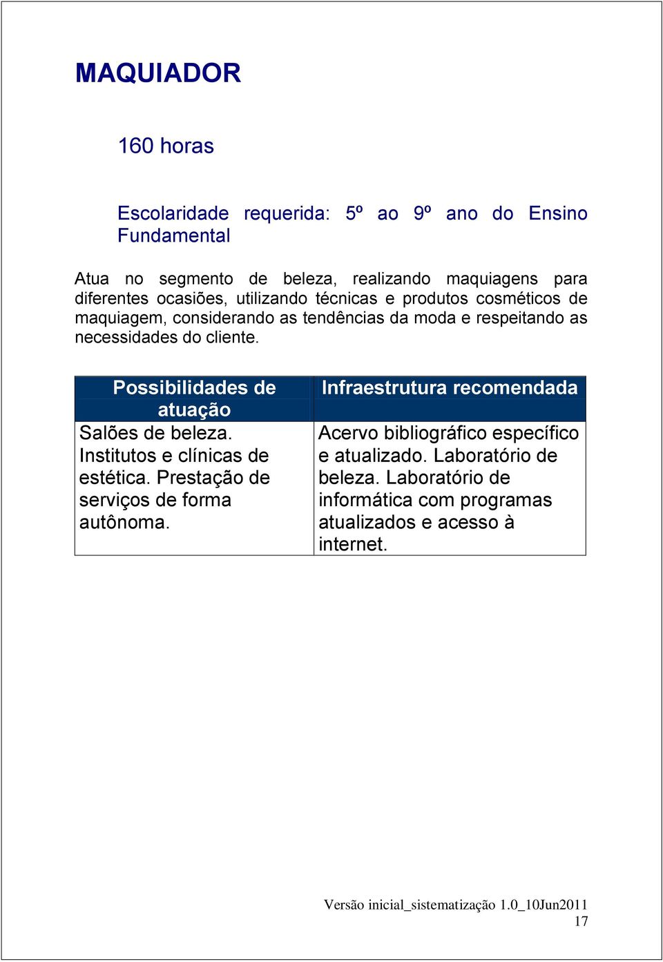 necessidades do cliente. Salões de beleza. Institutos e clínicas de estética. Prestação de serviços de forma autônoma.