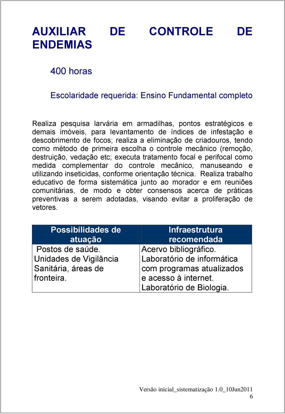 perifocal como medida complementar do controle mecânico, manuseando e utilizando inseticidas, conforme orientação técnica.